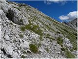 Planina Polog - Kser